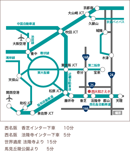 お車でお越しのお客様へ