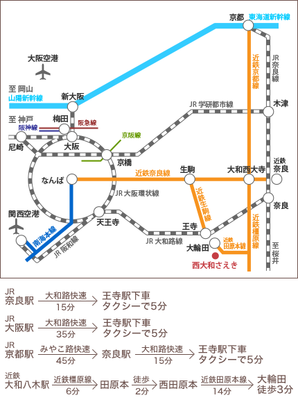 電車でお越しのお客様へ